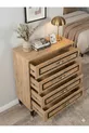 Commode DAMLA Model