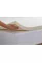 Ecotopper - 4 Cm % Visco Hafızalı Soft Sünger Yatak Pedi