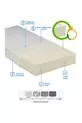 Letto ospite Materasso ortopedico cm