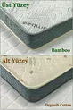  HEYNER ÇİFT YÖNLÜ BAMBOO VE ORGANİC COTTON YAYLI YATAK  ORTOPEDİK YAYLI YATAK