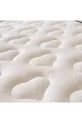 Matelas au sol & protège-matelas