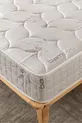 Economical Foam Mattress