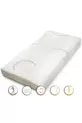 BAMBOO VISCO BABY MATTRESS * PARK CRIB MATTRESS (WITH PILLOW GIFT)