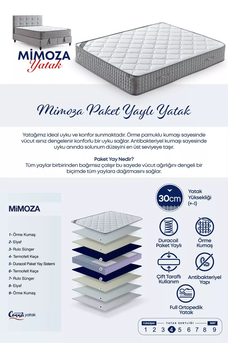 Mimoza Modell Einzelbett Komplett Orthopädisches Antibakterielles Bettgestell mit Matratze und Kopfteil 3-teiliges Set