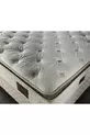 Luvita Materasso Ultra Ortopedico con Imbottitura in Piuma di Coniglio