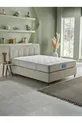 Optimum Plus Spring Mattress