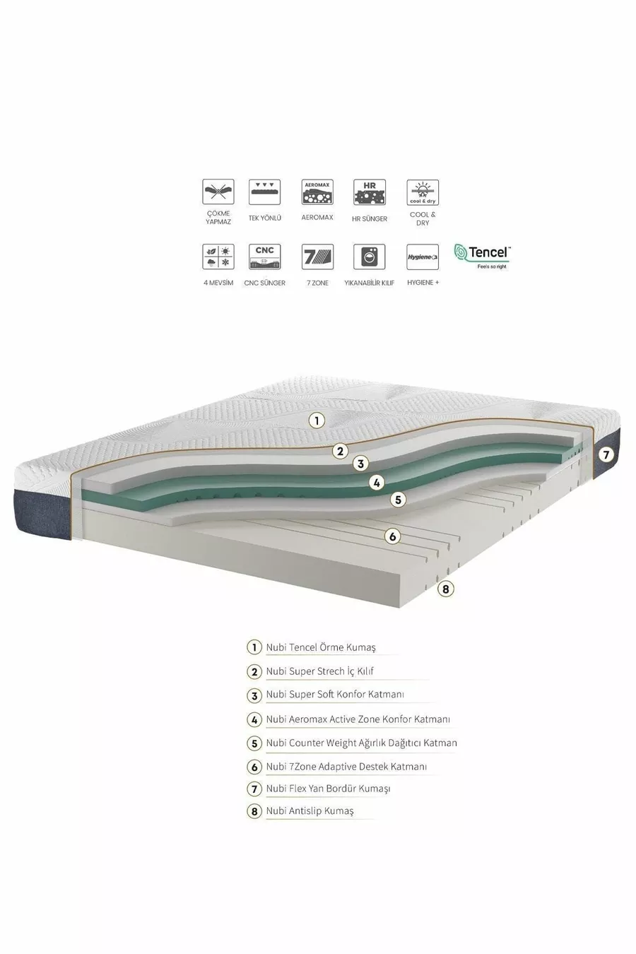 Exclusive Ultra Orthopedic Non-Spring Visco Mattress