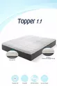 Topper 1.1 - Konfor Arttırıcı Yatak Pedi - Kuş Tüyü Soft Sünger - Yıkanabilir Fermuarlı Kılıflı