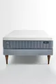 Matelas à rouleaux à ressorts Young Energy-B Pocket