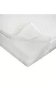 Soft Sponge Orthopedisch Matrasbeschermer Matras Topper