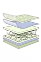 Pooly Bamboo Pattern Soft Orthopedic Spring Mattress * Spring Baby Mattress