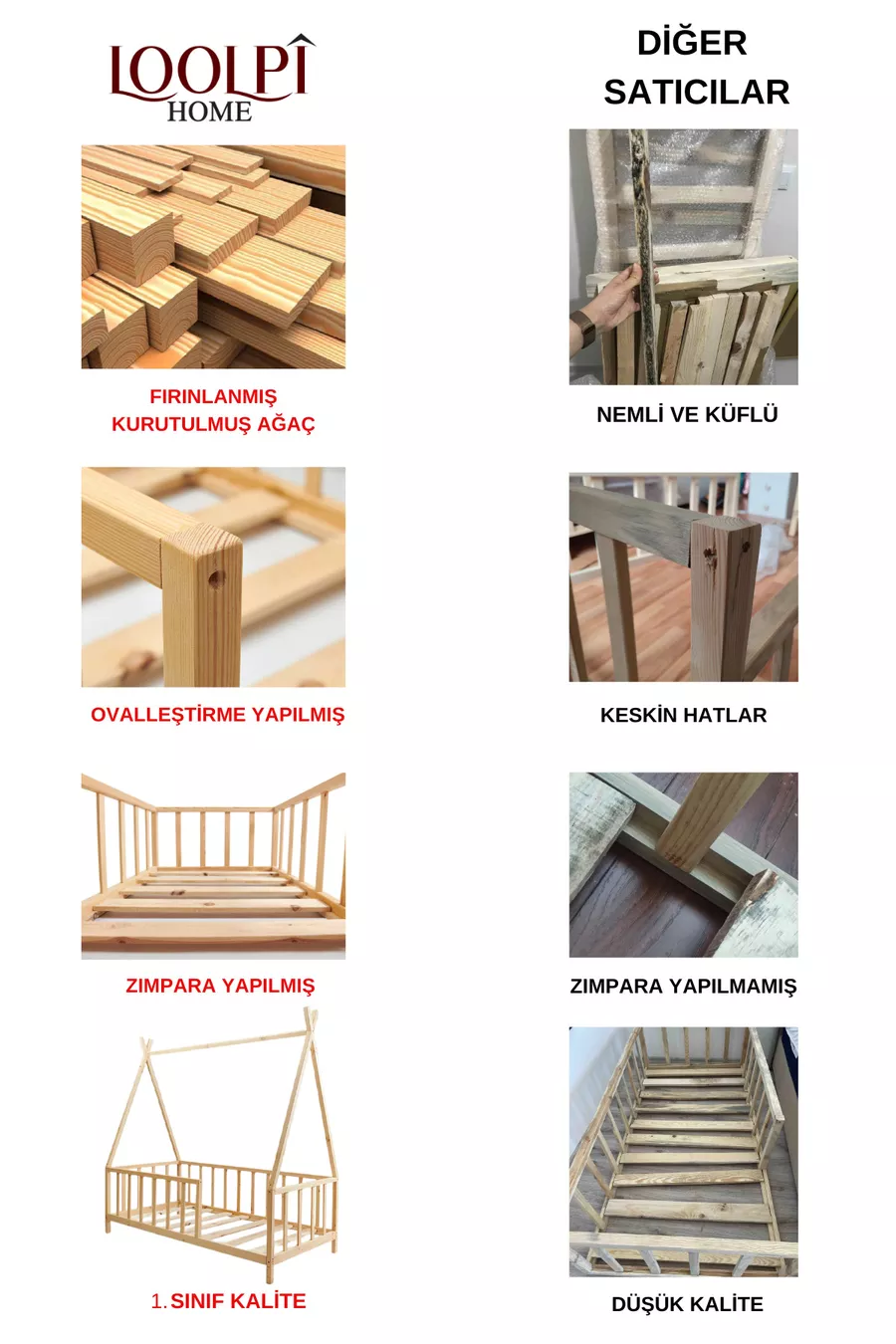 Lettino Montessori per Bambini e Neonati Unisex in Legno Naturale
