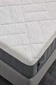 Matelas à rouleaux à ressorts Young Energy-B Pocket