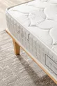 Economical Foam Mattress