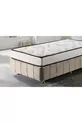 Matelas à ressorts simple