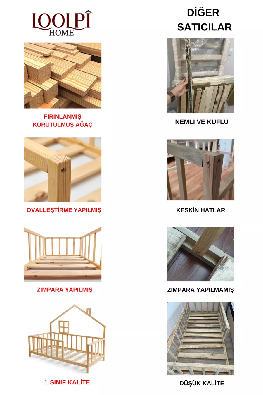 – Lit Montessori Unisexe pour Bébé et Enfant en Bois Naturel