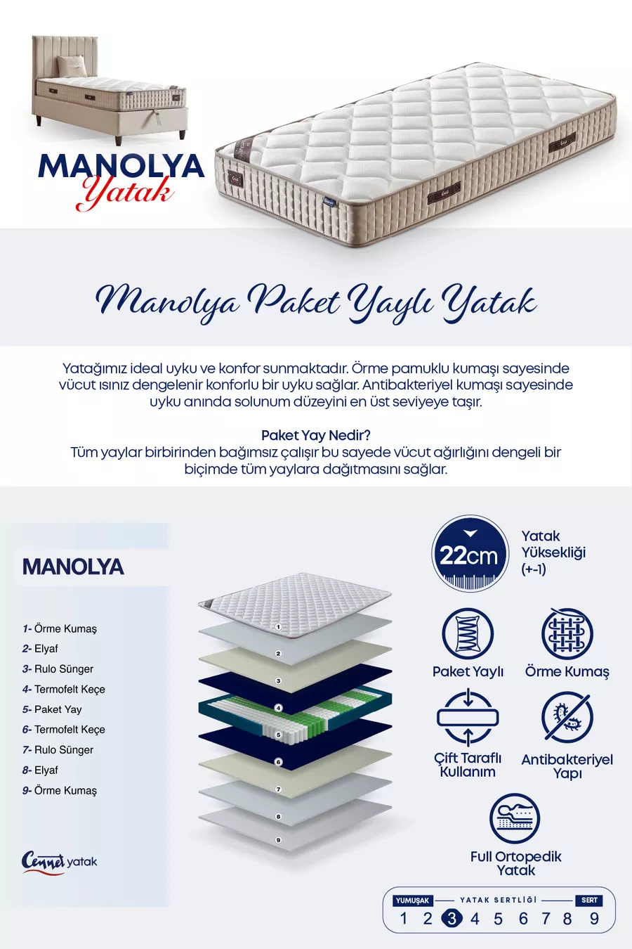Manolya-Serie Einzelbett mit Bettkasten und Kopfteil + Komplettes Orthopädisches Paket Federkernmatratzen-Set 3-teilig