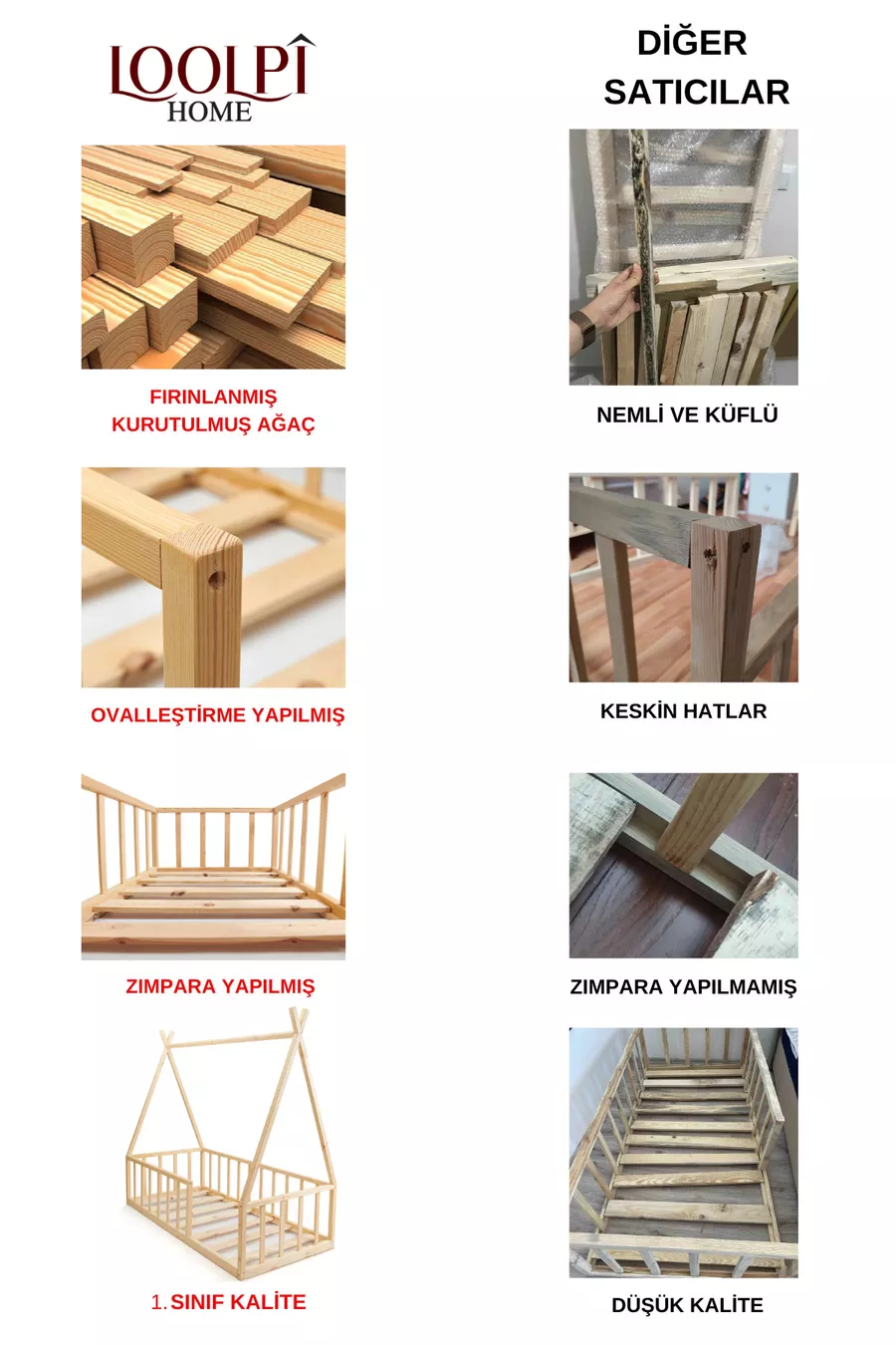 – Lit Montessori pour bébé et enfant Unisexe en bois naturel