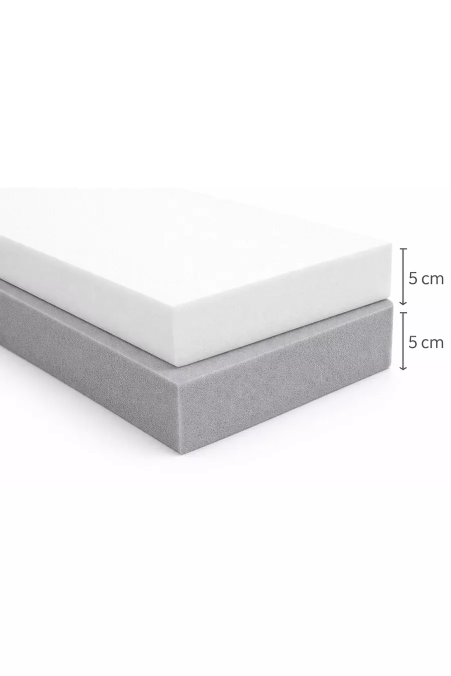 Schiuma Ortopedica, senza fodera, spessore 5 cm, morbida (per ordini personalizzati contattaci)