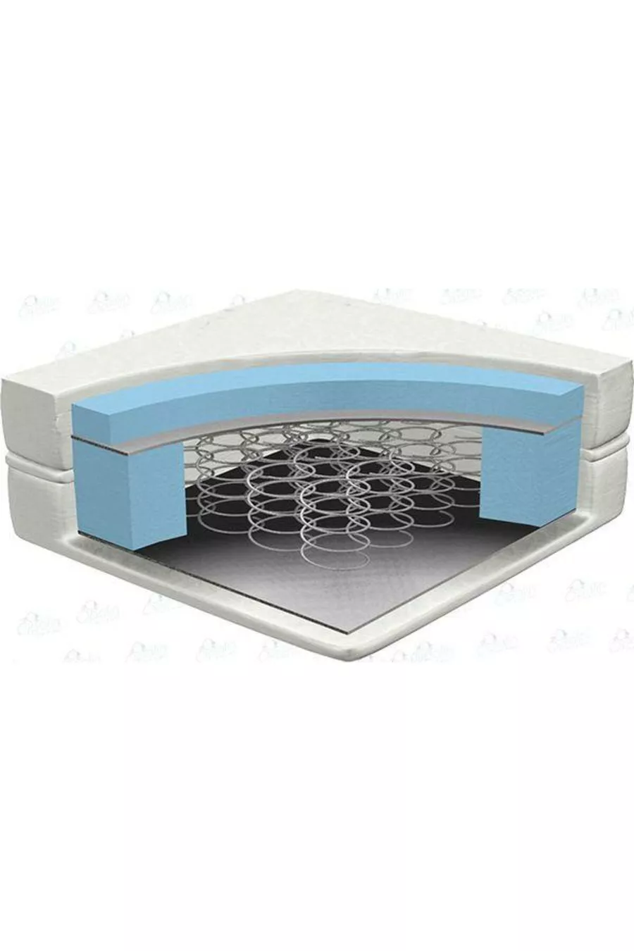 Matelas à ressorts orthopédique pour bébé Bamboo Soft x