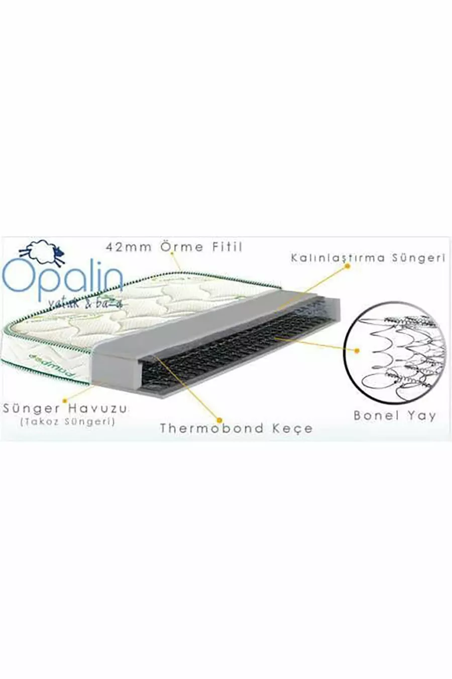 Bamboo Orthopedic Spring Mattress Cm