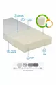 Matelas en mousse orthopédique complet cm