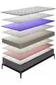 Lit réversible Prestige en tissu tricoté pour une personne