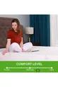 Letto SLEEPNİCE OTTOMAN in tessuto con memory foam al visco e aloe vera cm, misura personalizzata, singolo o matrimoniale