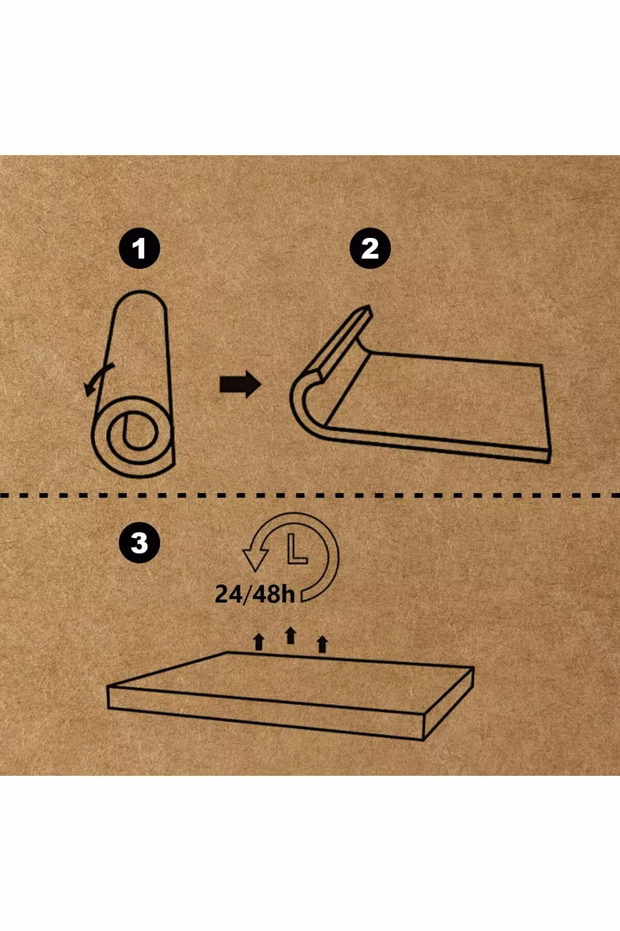 Protège-matelas VISCOJEL avec housse de lit & surmatelas élastiqué avec fermeture éclair