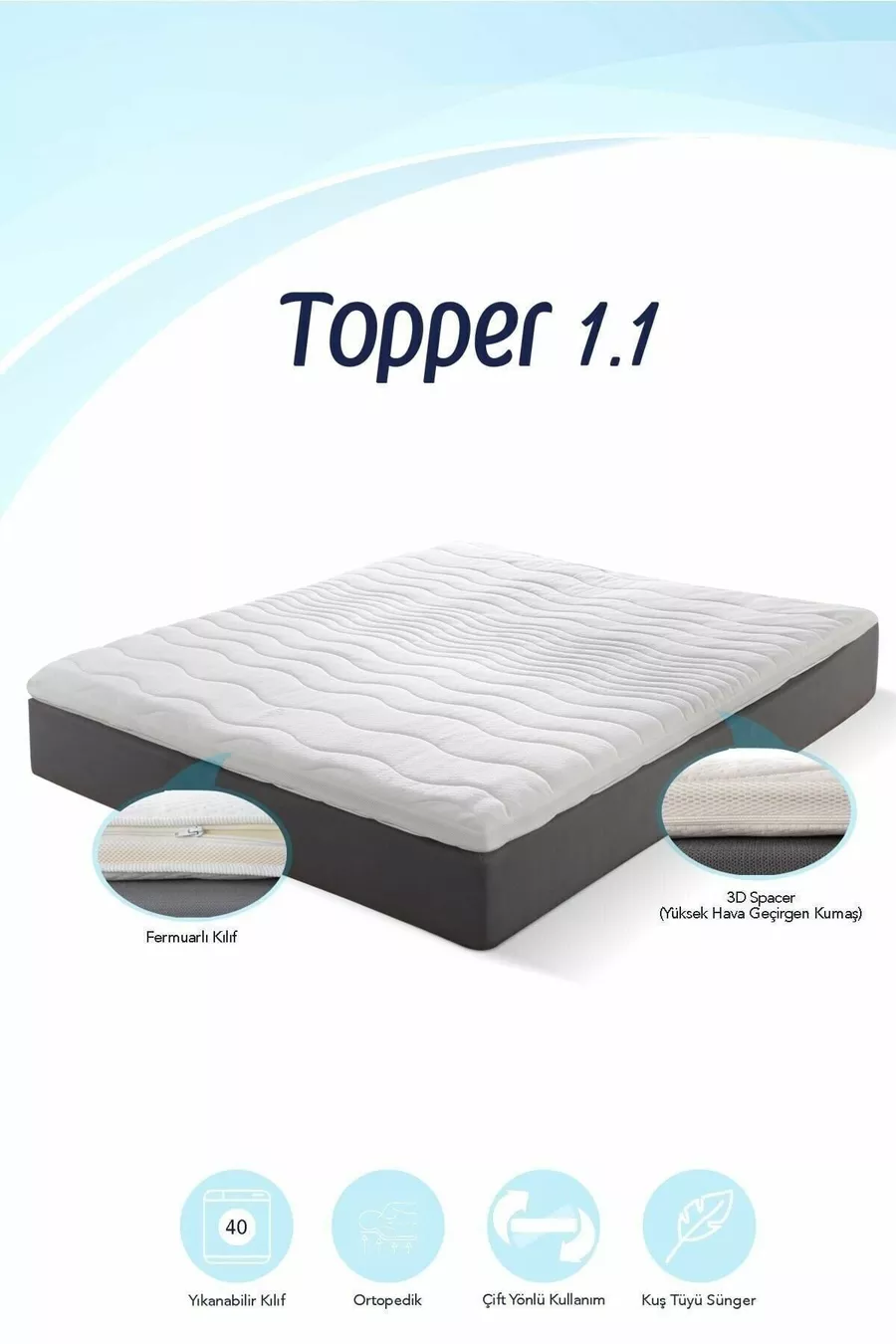 Topper 1.1 - Konfor Arttırıcı Yatak Pedi - Kuş Tüyü Soft Sünger - Yıkanabilir Fermuarlı Kılıflı