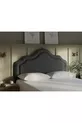 Yatak Başı Baza Başlığı Karyola Başlığı Base Bed Headboards
