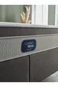Matelas à ressorts Comfort Relax