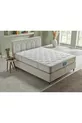 Optimum Plus Spring Mattress