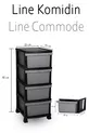 4-Tier Striped Plastic Nightstand with Drawers - Vegetable Rack - Drawer - Toy Box Basket