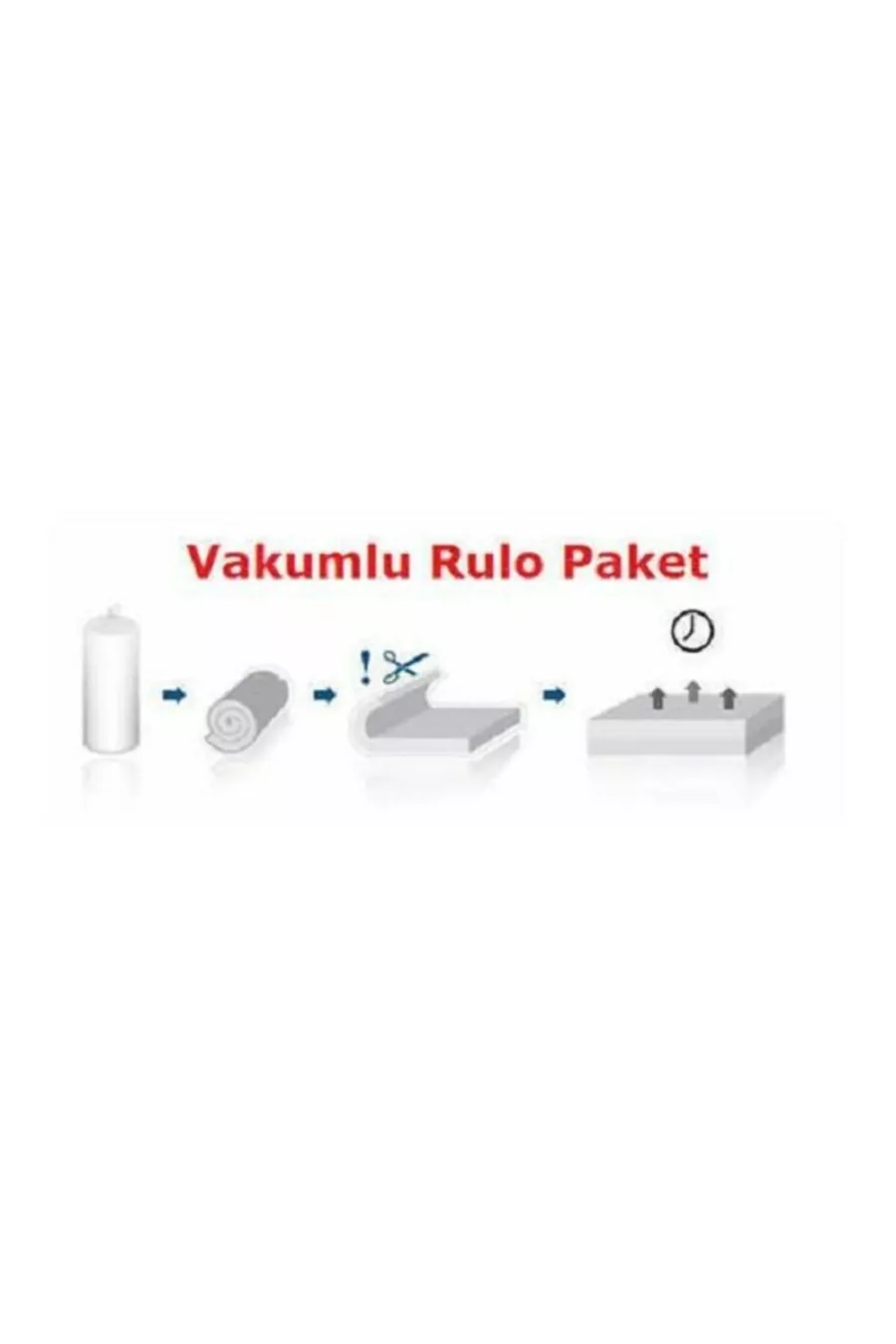 Surmatelas orthopédique en viscose Cachemire