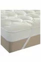 Wool-Filled Mattress Pad