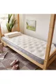 Visco Orthopedisch Matrasbeschermer Matras Pad & Matras Topper met Hoekelastiek 5 Cm
