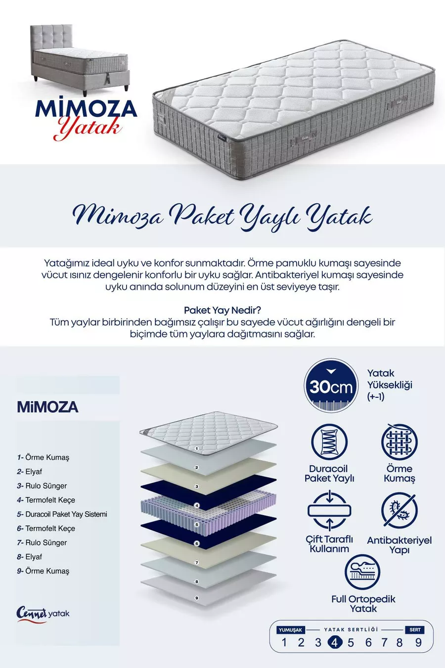 Modello Mimoza Letto Matrimoniale con Molle, Completamente Ortopedico e con Caratteristiche Antibatteriche