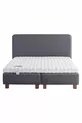 Soft Ped Ergonomic PU Latex Mattress Pad