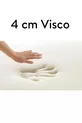 Ecotopper - 4 Cm % Visco Hafızalı Soft Sünger Yatak Pedi