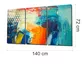 Peinture sur Verre Méga aux Coups de Pinceau Colorés