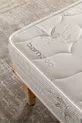 Economical Foam Mattress