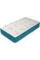 Single, Double, and Children's Beds Ocean Spring Mattress (WITH PILLOW GIFT)