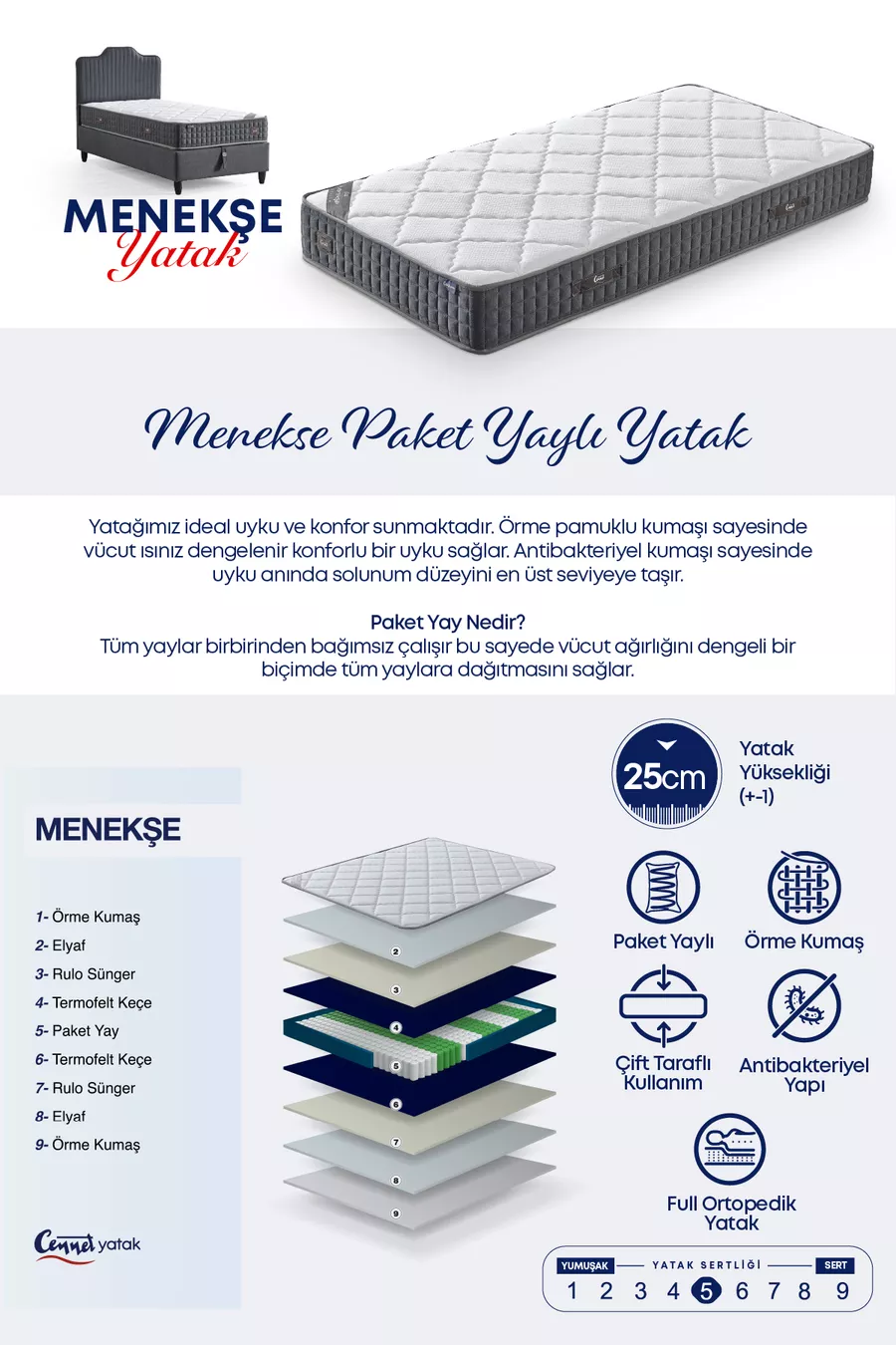 Menekşe Modeli Tek Kişilik Antibakteriyel Full Ortopedik Yatak, Baza ve Başlık 3 lü Set