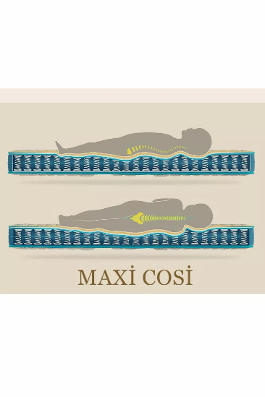 Materasso ortopedico a molle Maxi Cosi Sweet Cotton cm Materasso ortopedico di lusso a molle in cotone