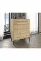 Commode Trio
